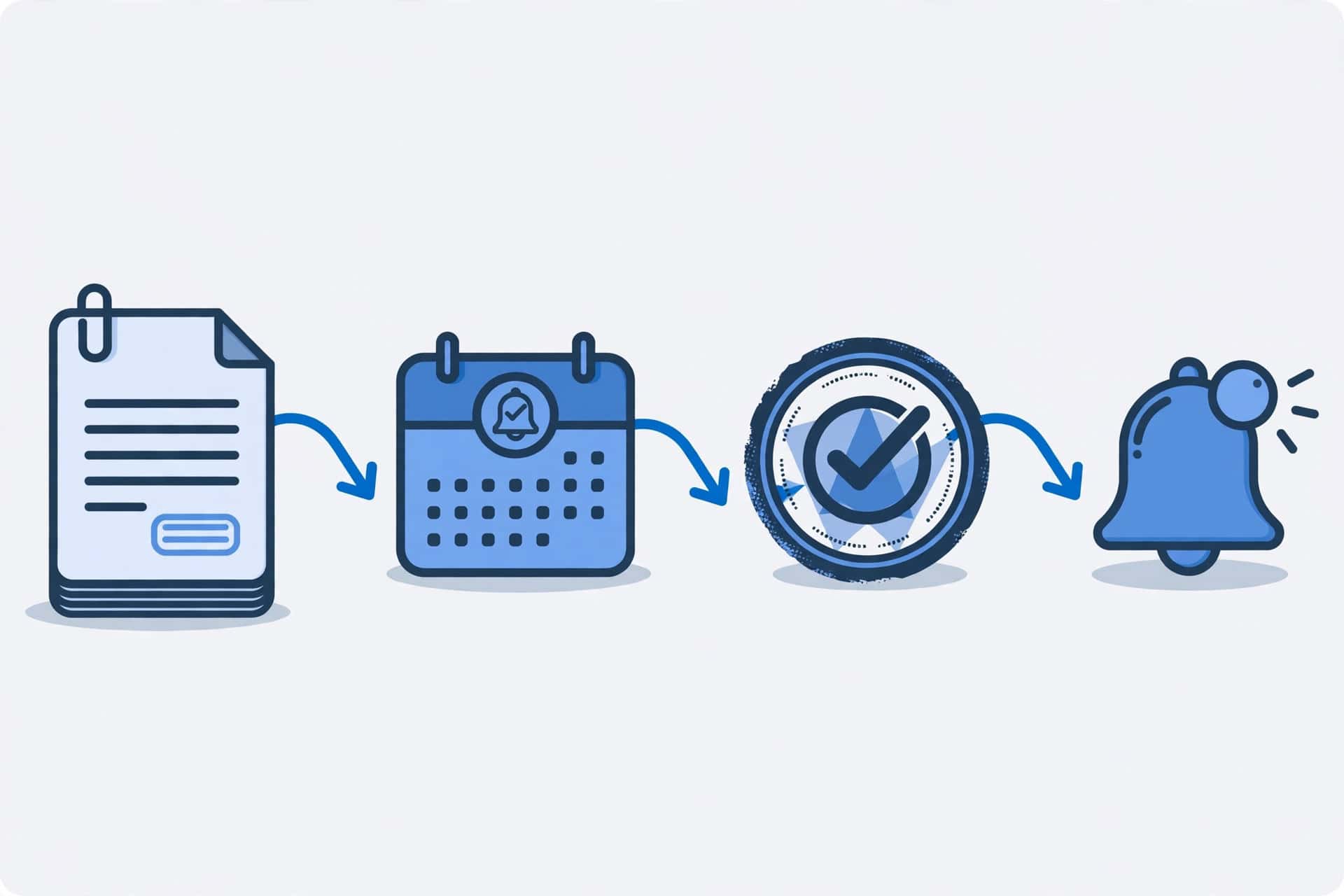 Automate invoice and payment reminders for a small business