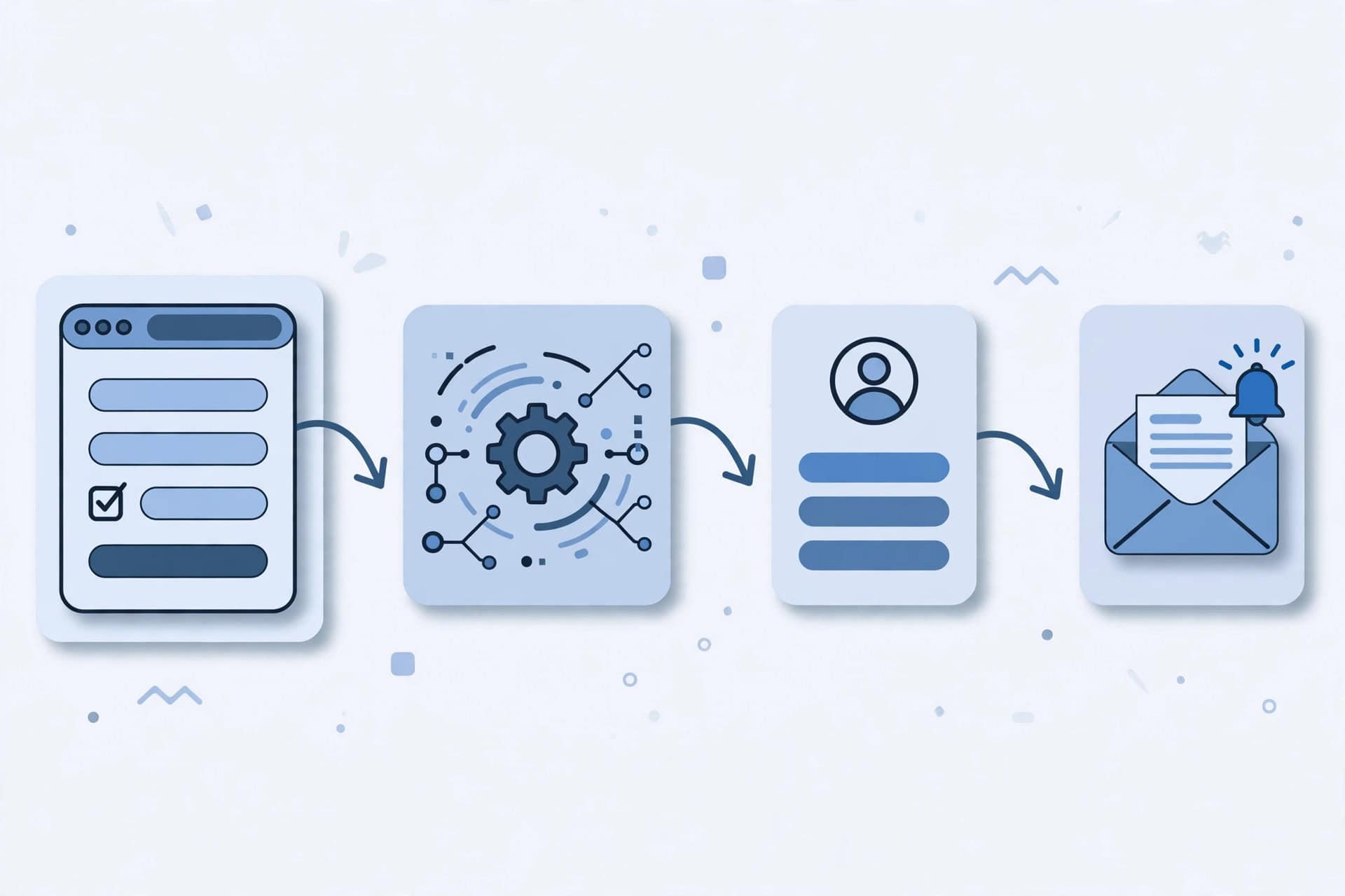 Automate lead follow-up from form to CRM to email