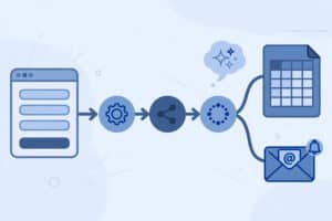 Build your first AI workflow in n8n